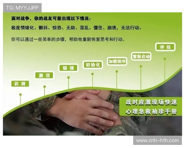 弗拉格训练法热议：开启心理训练新纪元